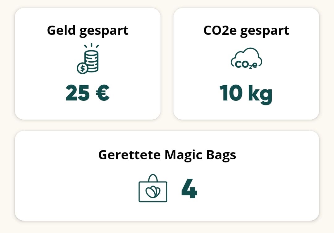 A screenshot of the Too Good To Go app, which tells users how much CO2e they have saved by using the services.